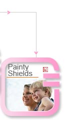 painty shields